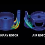 AirRotor