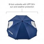 brella1