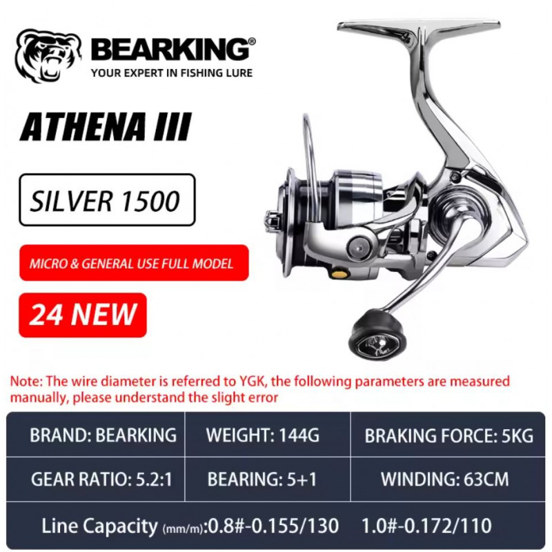 athena1 athena1