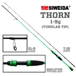 THORN-1